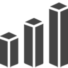 Landman Economics